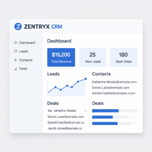 Zentryx CRM