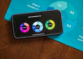 Close-up of a smartphone showing business plan charts on a wooden table with feasibility stage graphic.